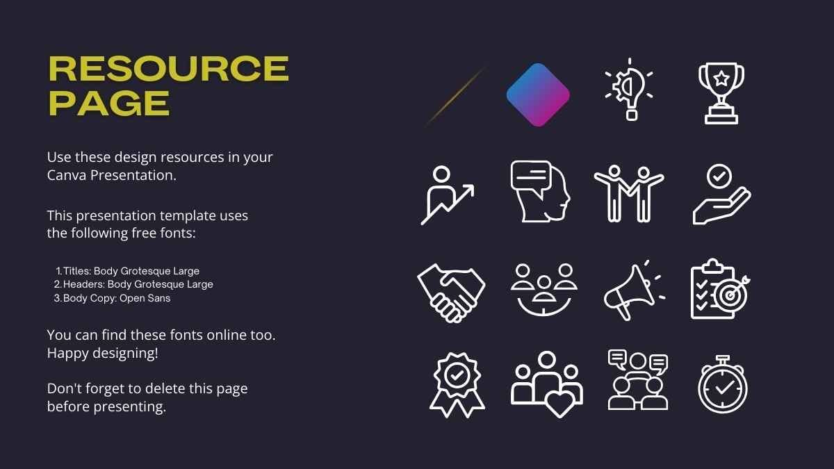 Minimal VALS Framework Template - slide 11