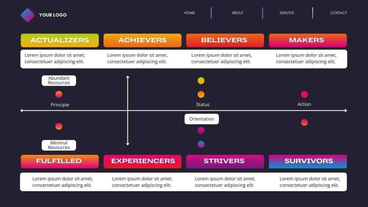 Minimal VALS Framework Template - diapositiva 2