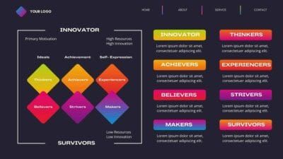 Minimal VALS Framework Template