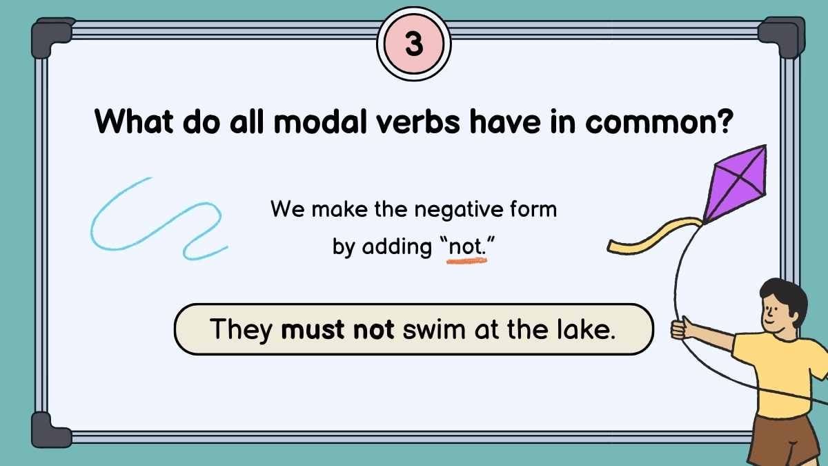 Modal Verbs and Adjective Order Lesson - slide 11