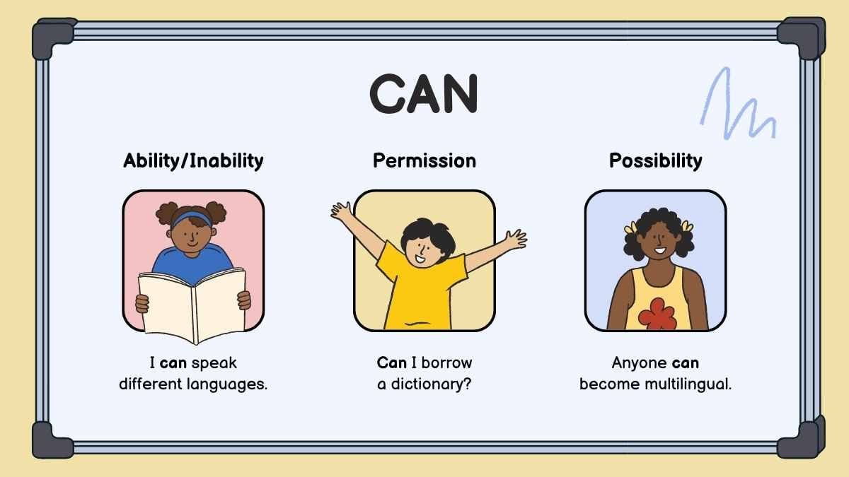 Modal Verbs and Adjective Order Lesson - slide 13