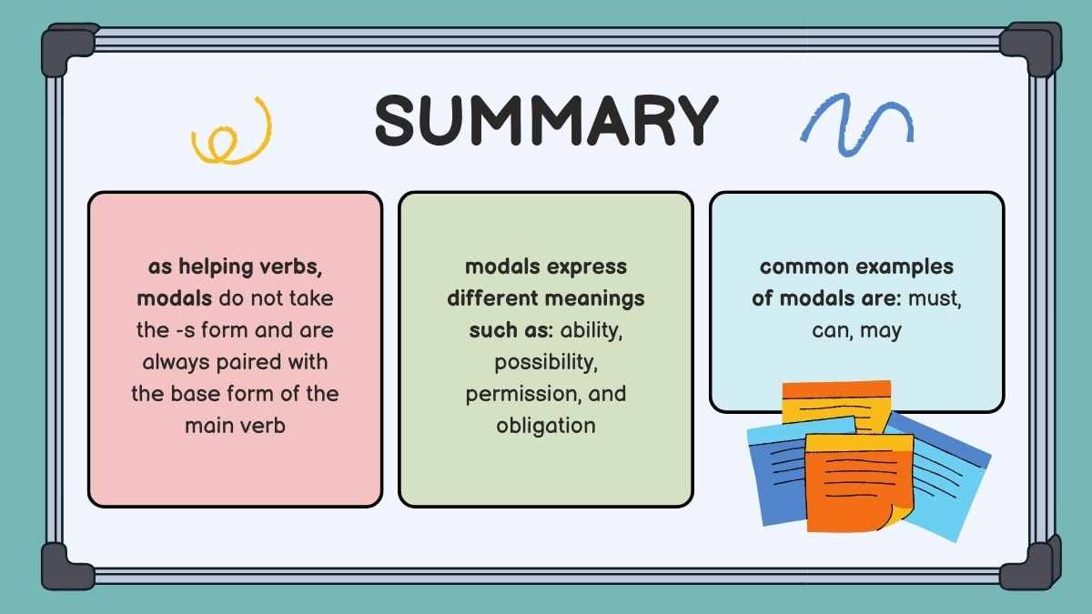 Modal Verbs and Adjective Order Lesson 22