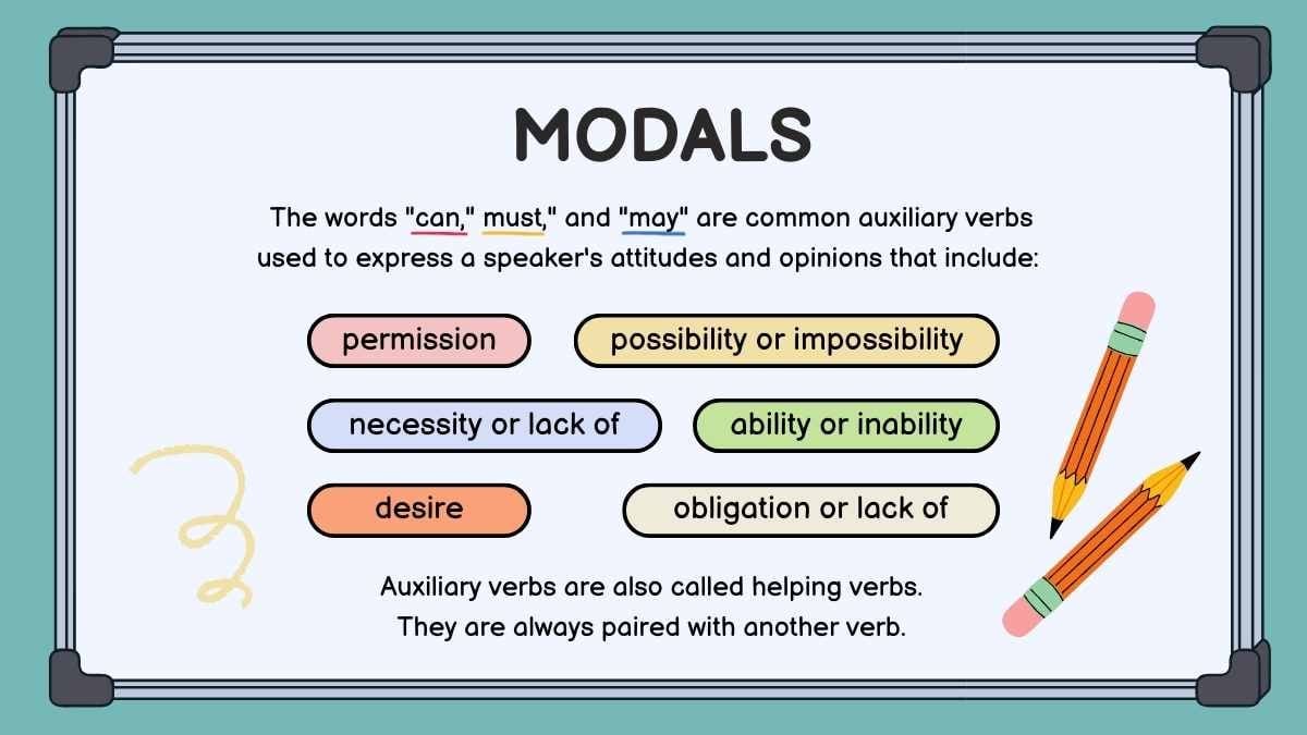 Lección sobre Verbos Modales y Orden de Adjetivos - diapositiva 7