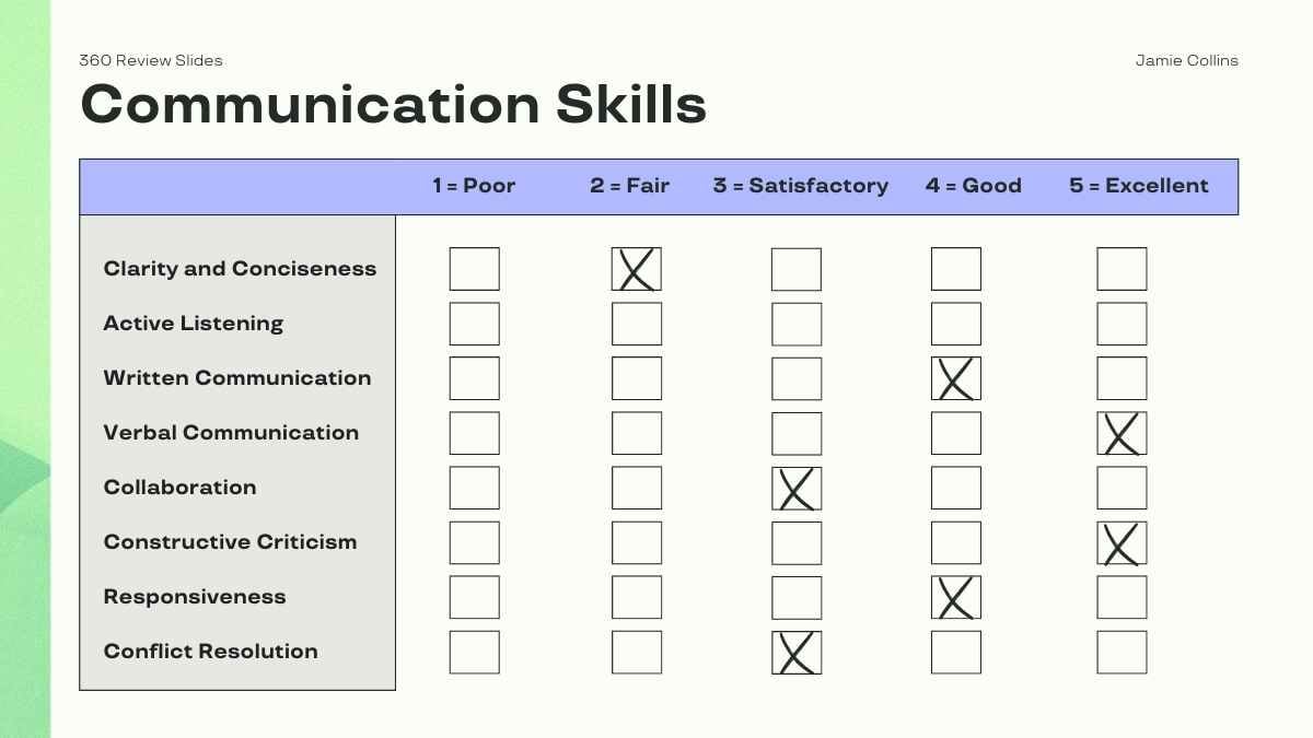 Modern 360 Review Slides - slide 10