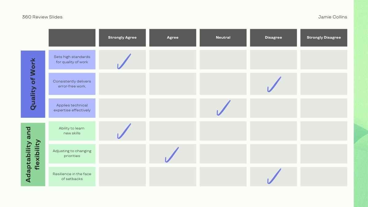 Modern 360 Review Slides - slide 11