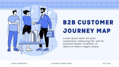 Modern B2B Customer Journey Map Slides