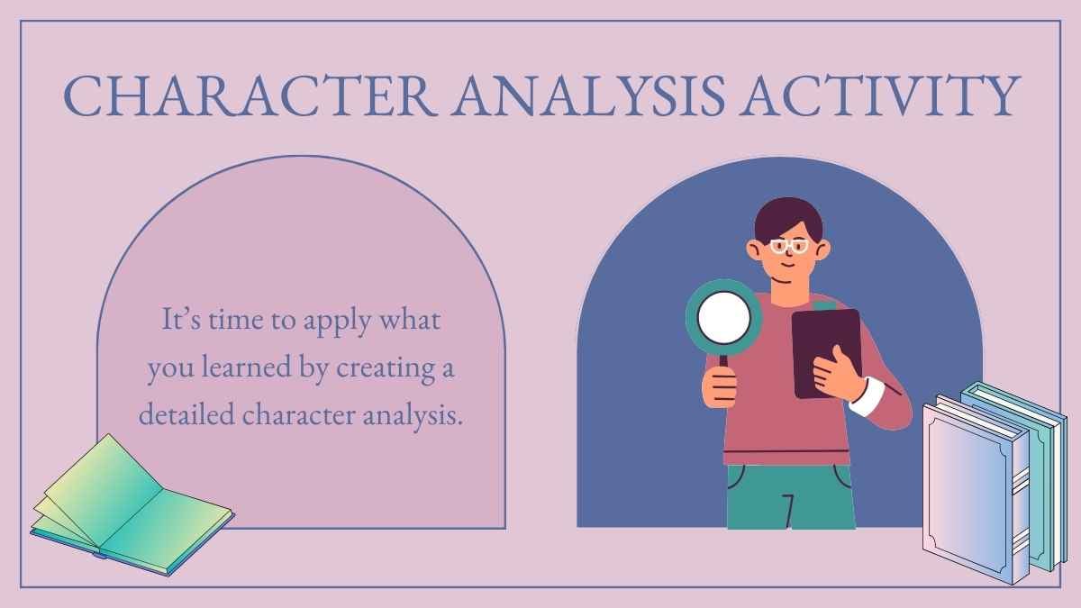 Modern Character Analysis Lesson for High School - slide 9