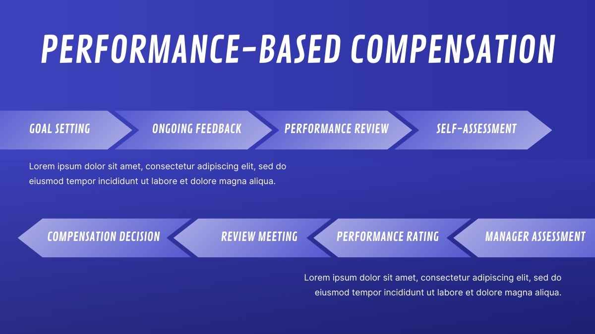 Modern Compensation Philosophy Infographic Slides - slide 10