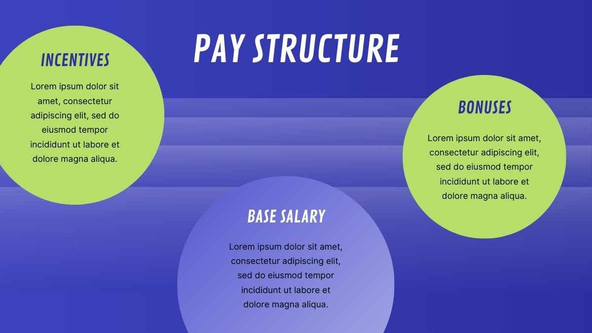 Modern Compensation Philosophy Infographic Slides - slide 11