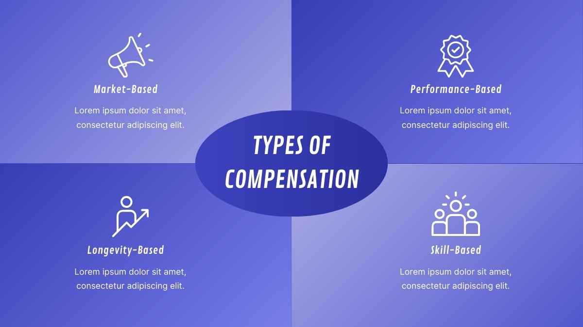 Modern Compensation Philosophy Infographic Slides - slide 15