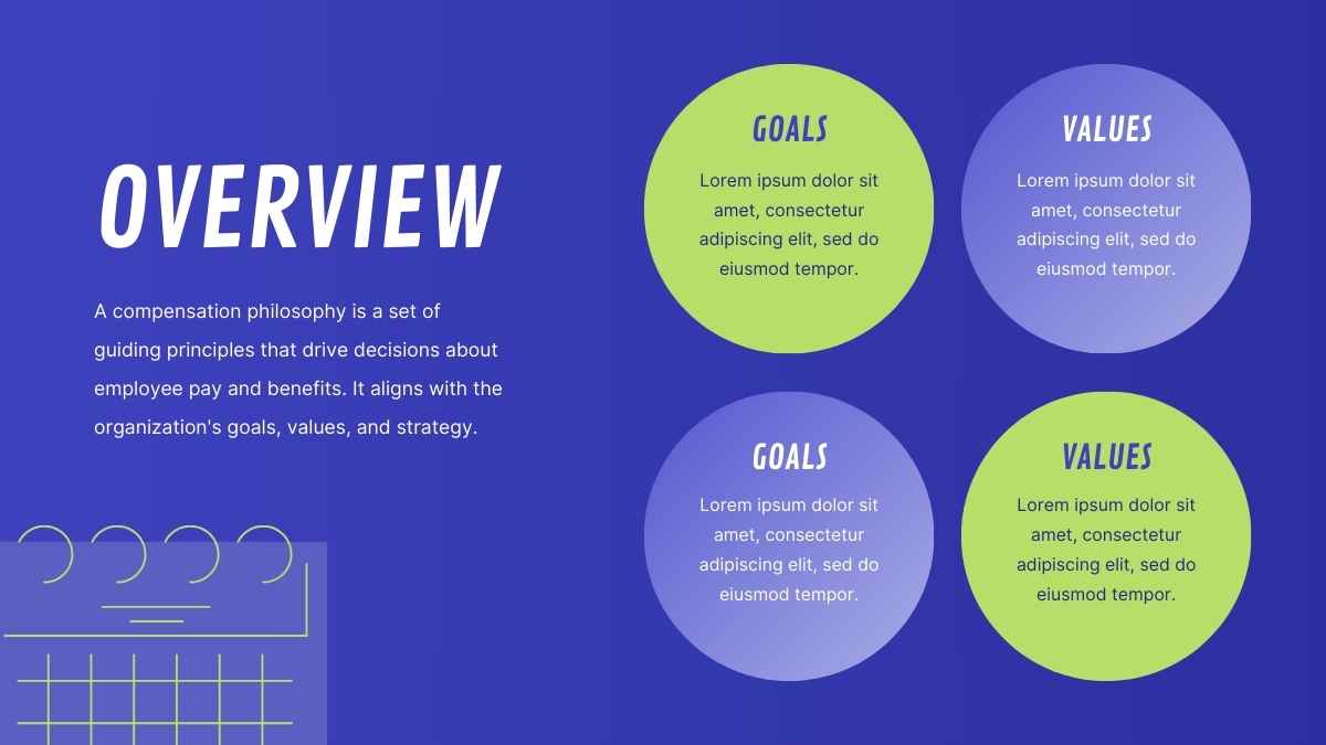 Modern Compensation Philosophy Infographic Slides - slide 2