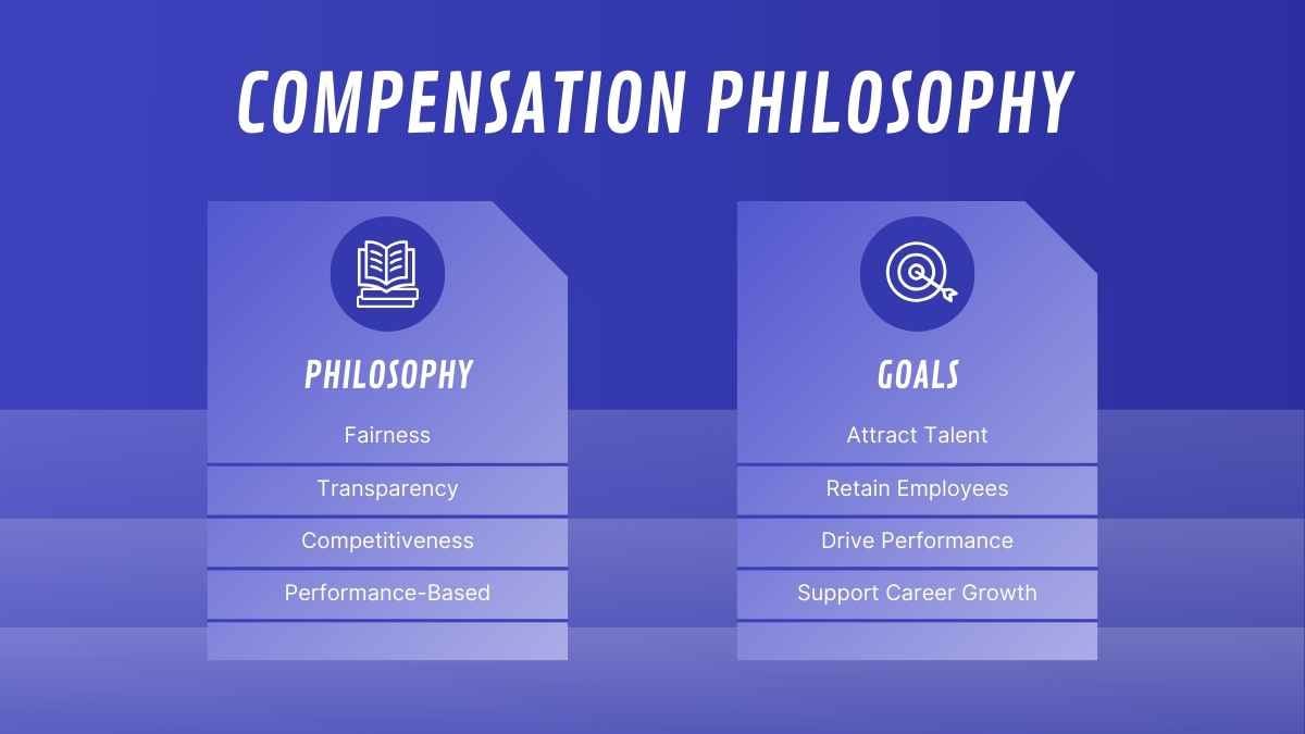 Modern Compensation Philosophy Infographic Slides - slide 7