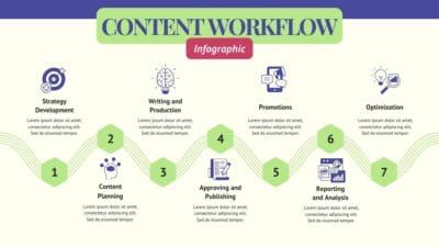 Slides Carnival Google Slides and PowerPoint Template Modern Content Workflow Infographic 1