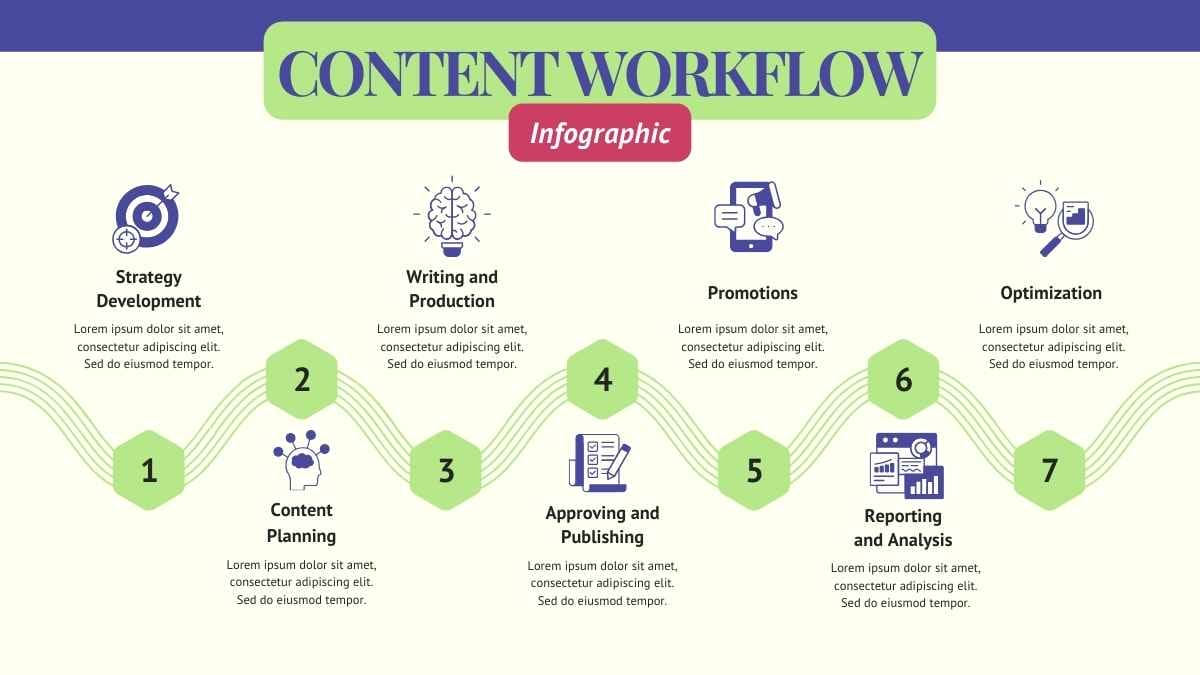 Modern Content Workflow Infographic - slide 1