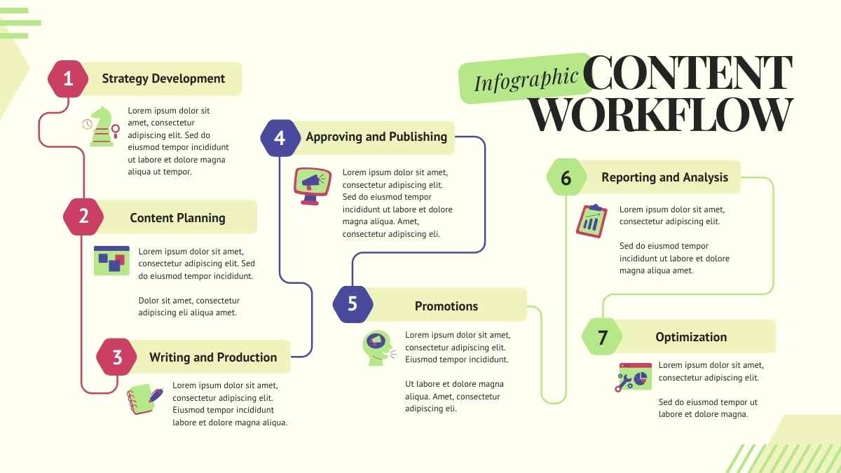 Modern Content Workflow Infographic - slide 3