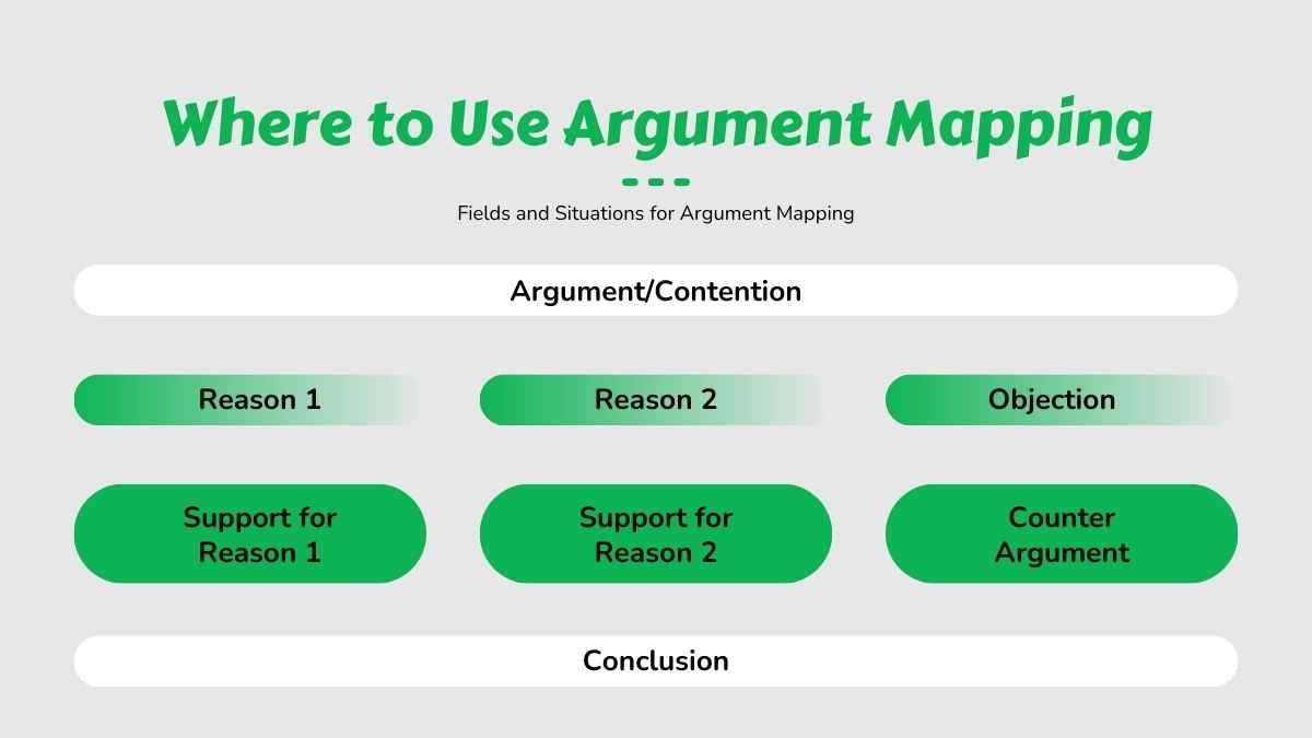 Modern Critical Thinking Argument Map Infographic - slide 10