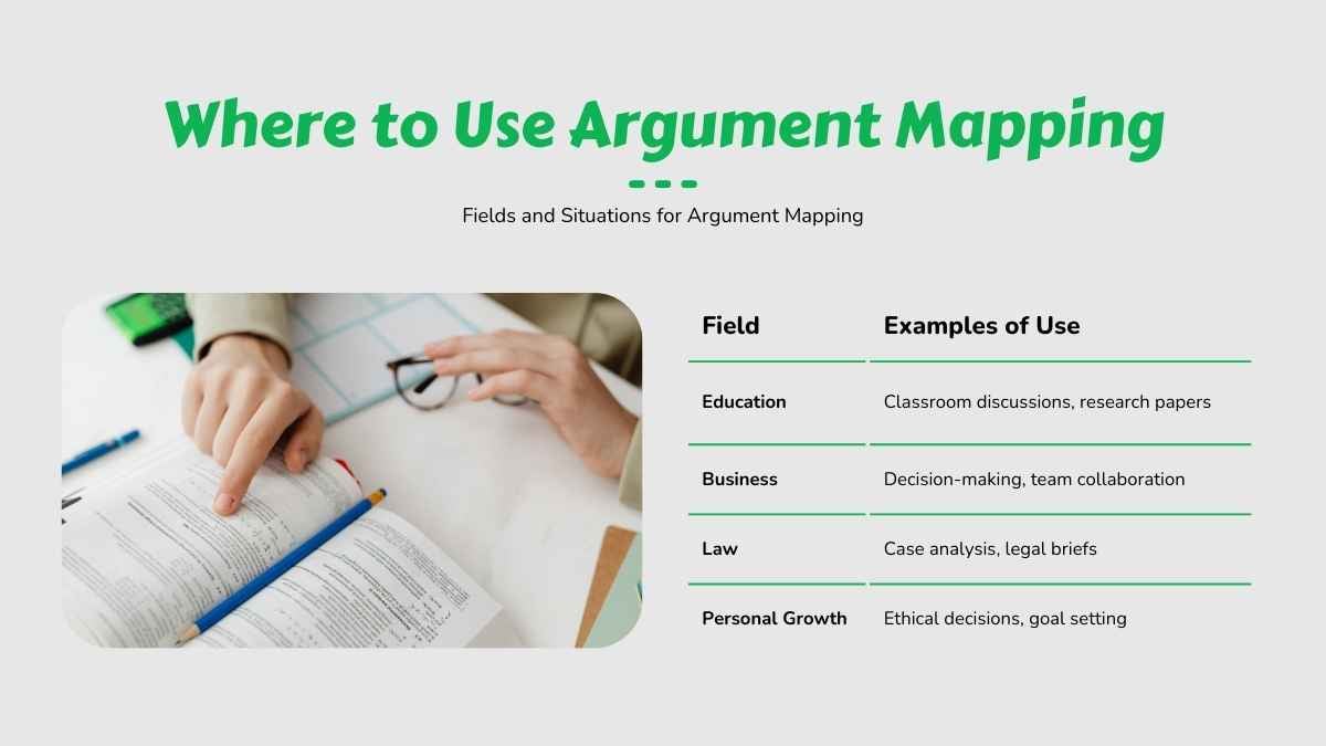 Modern Critical Thinking Argument Map Infographic - slide 9