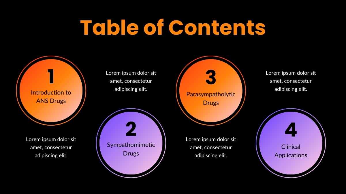 Modern Drugs Acting On Autonomic Nervous System Slides - slide 2