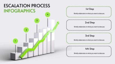 Slides Carnival Google Slides and PowerPoint Template Modern Escalation Process Infographics 1