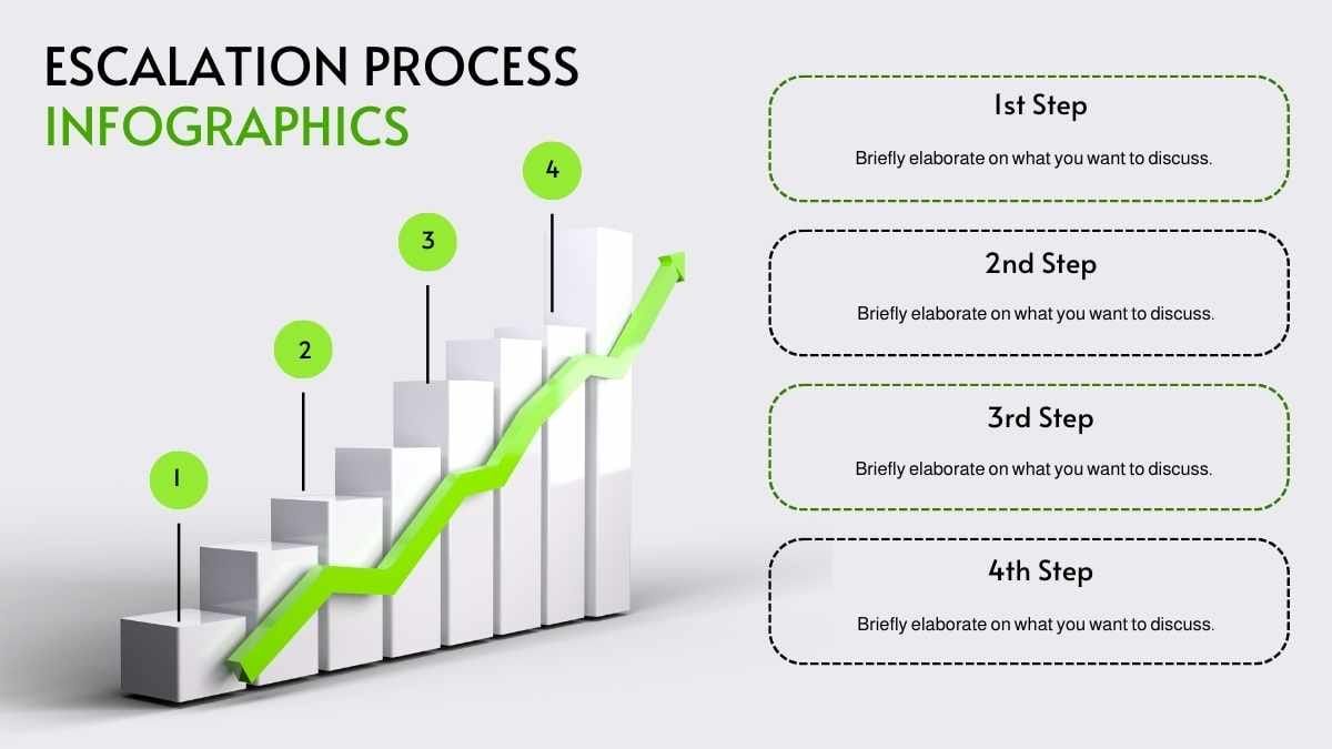 Modern Escalation Process Infographics - slide 1