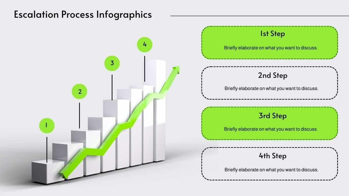 Modern Escalation Process Infographics - slide 2