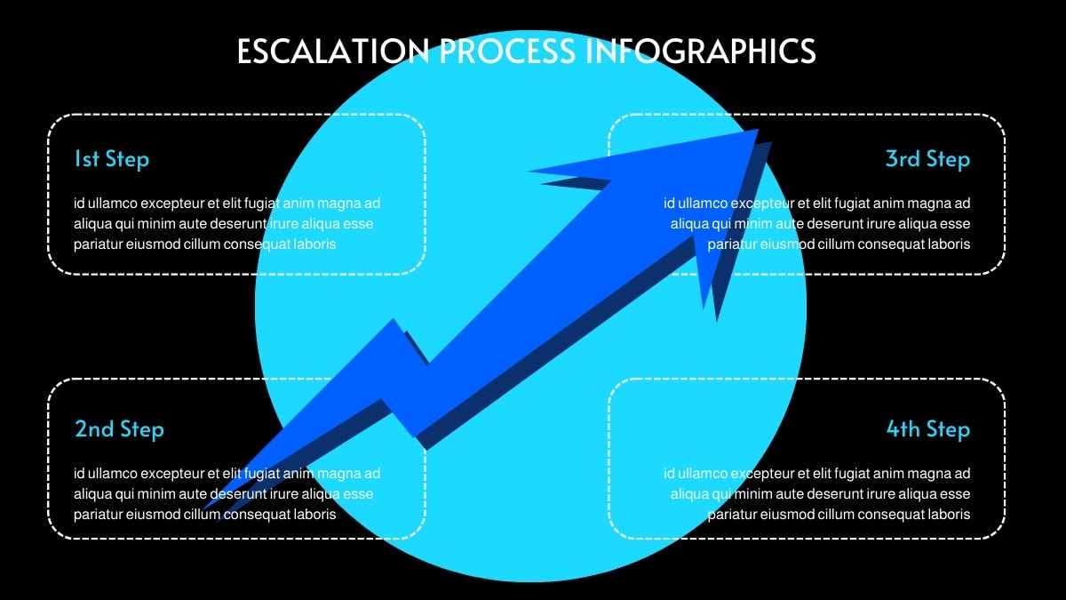 Modern Escalation Process Infographics - slide 4