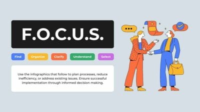 Modern Focus PDCA Slides