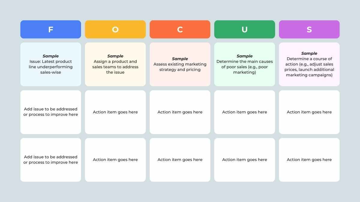 Modern Focus PDCA Slides - slide 2