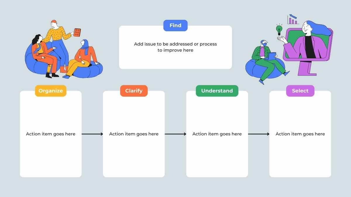 Modern Focus PDCA Slides - slide 3