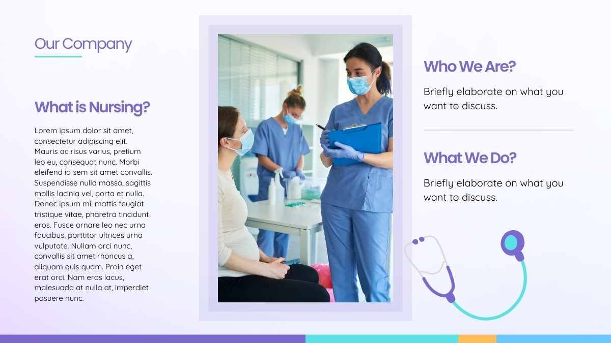 Modern Fundamentals of Nursing – Bachelor of Science in Nursing - slide 5