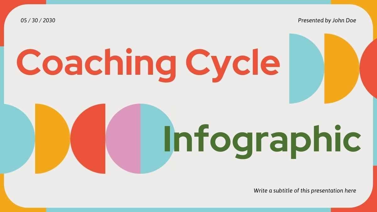 Modern Geometric Coaching Cycle Infographic - diapositiva 1