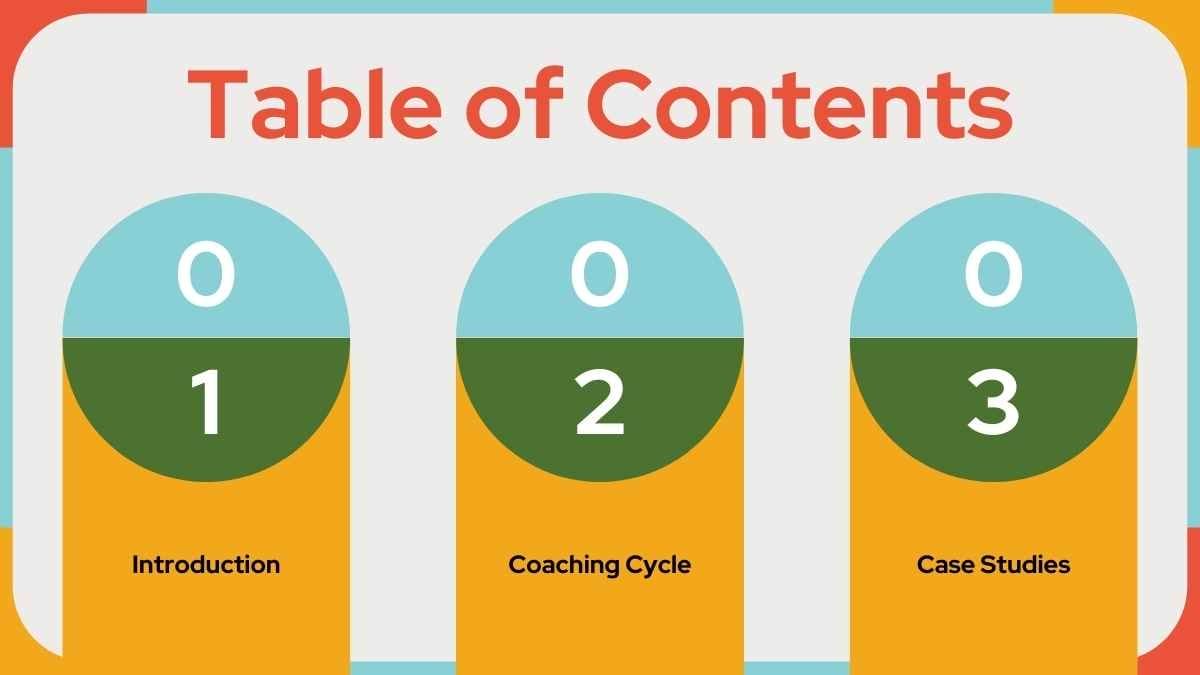 Modern Geometric Coaching Cycle Infographic - slide 2