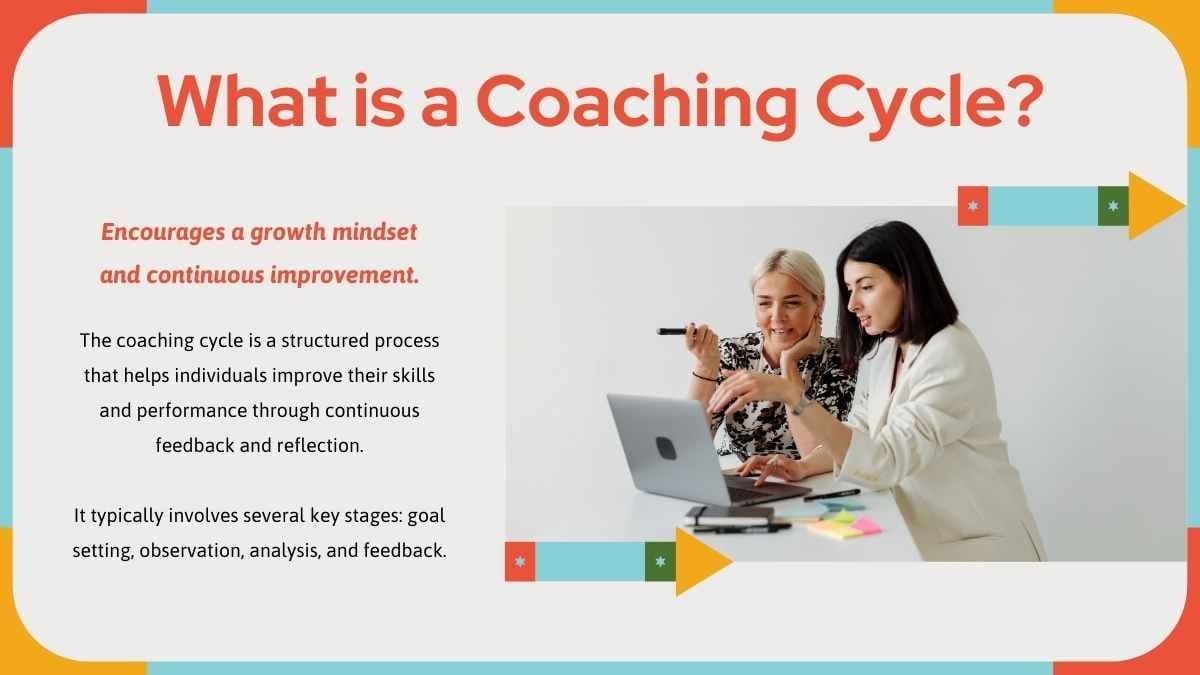 Modern Geometric Coaching Cycle Infographic - slide 4