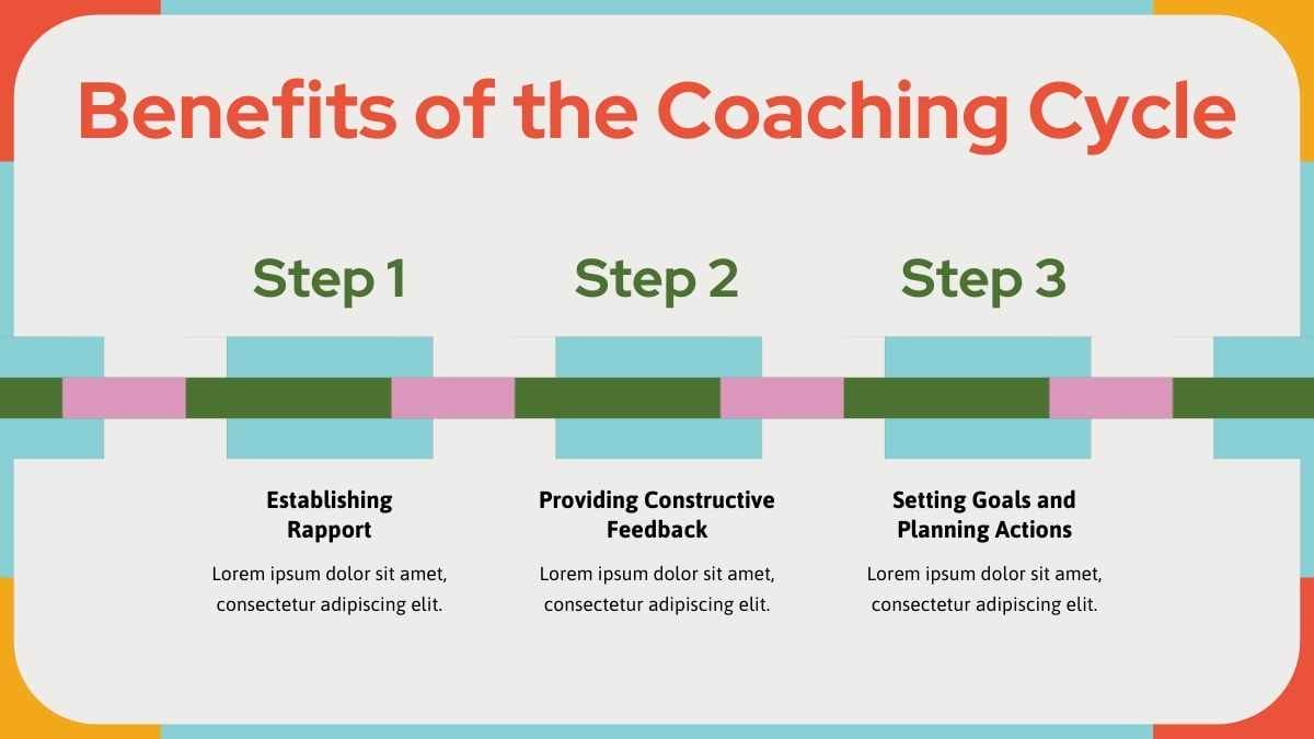 Modern Geometric Coaching Cycle Infographic - slide 2