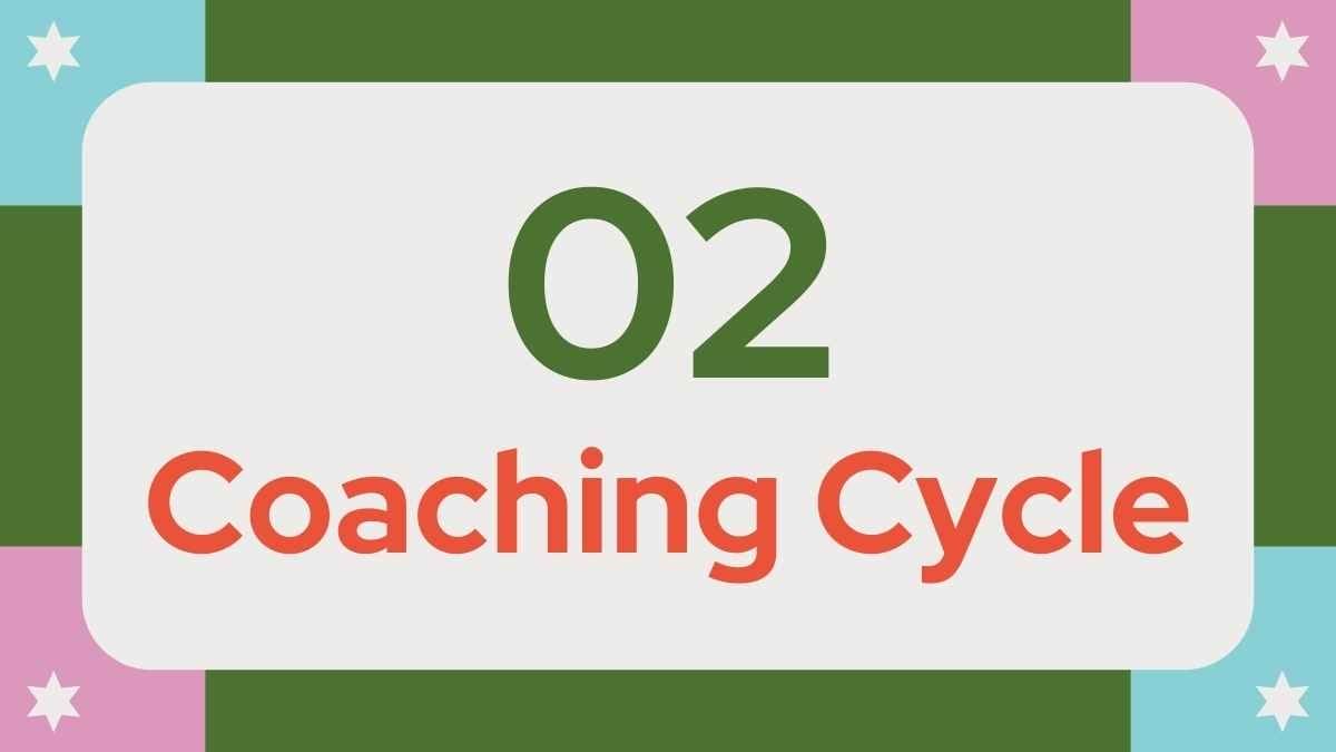 Modern Geometric Coaching Cycle Infographic - slide 4