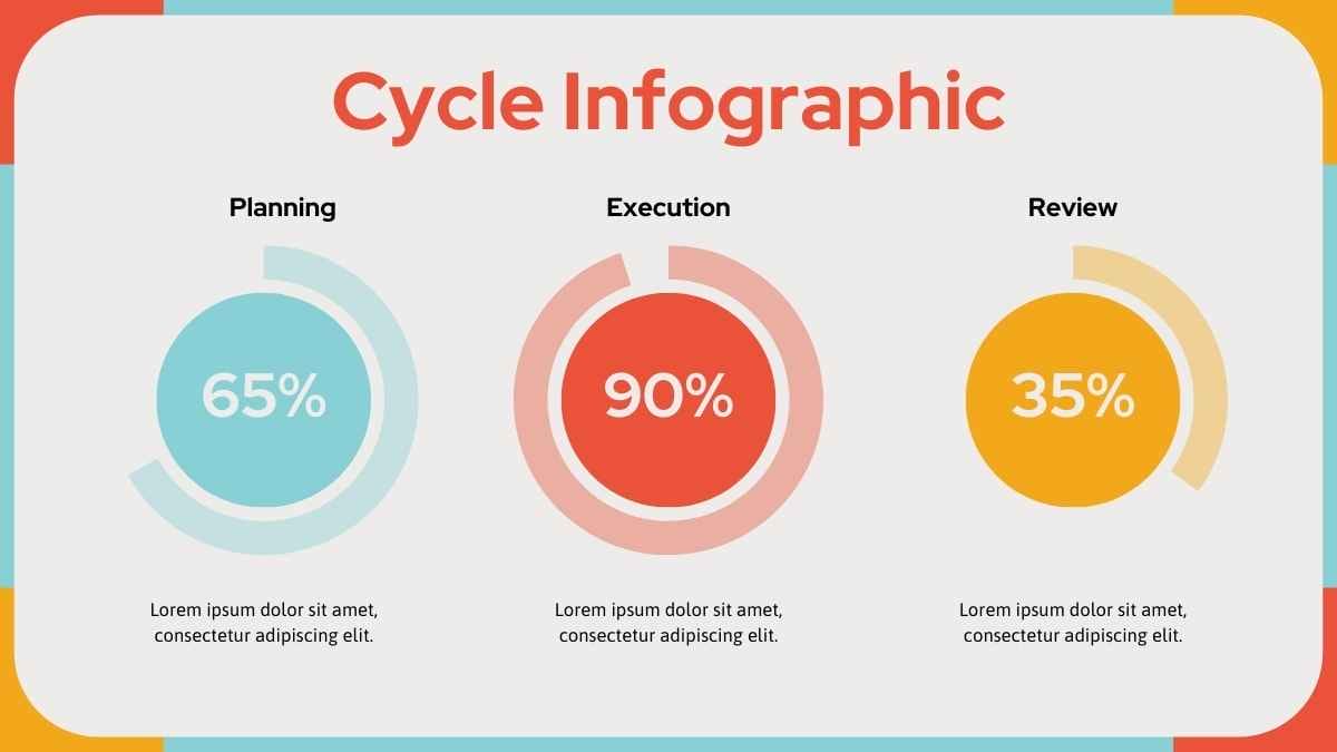 Modern Geometric Coaching Cycle Infographic - slide 5