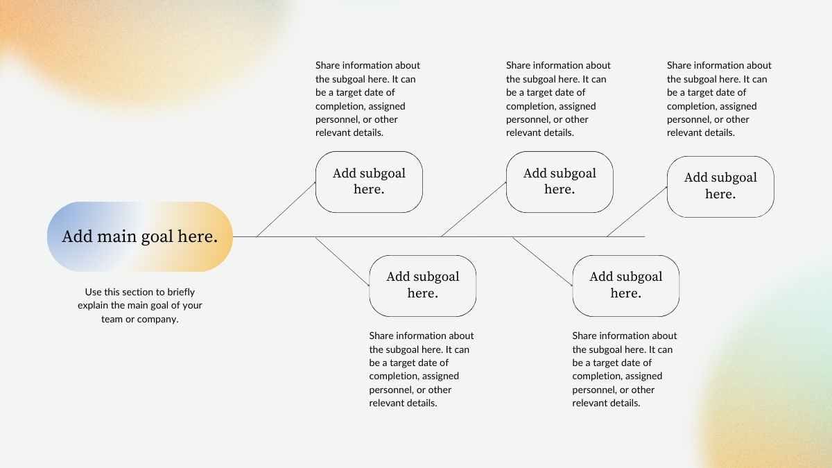 Modern Gradient Business Goal Setting Infographic Slides - slide 3