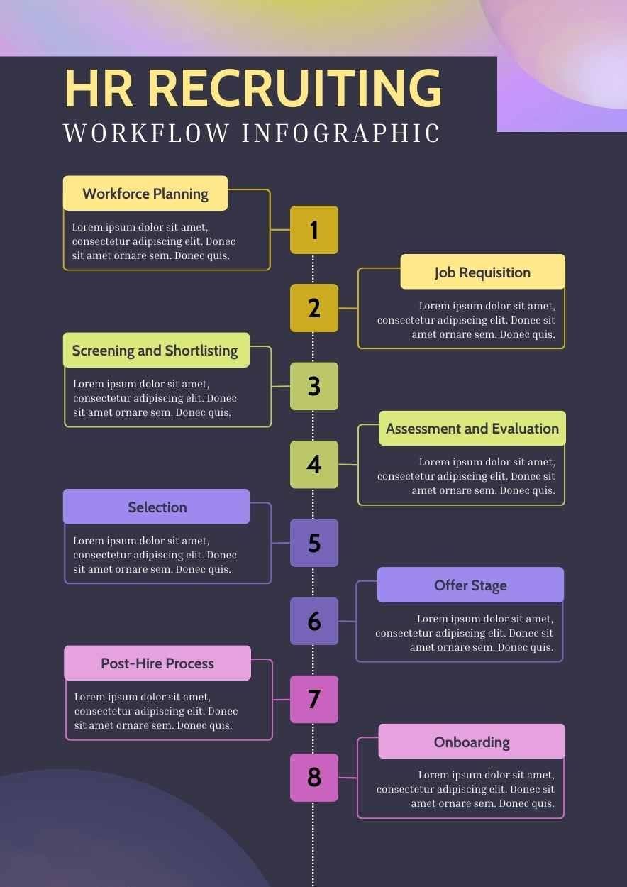 Modern HR Recruiting Workflow Infographic - slide 3