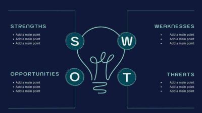 Modern Idea SWOT Analysis Infographic Template