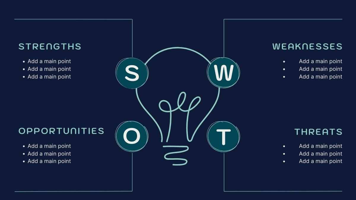 Modern Idea SWOT Analysis Infographic Template - diapositiva 1