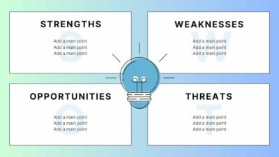 Modern Idea SWOT Analysis Infographic Template