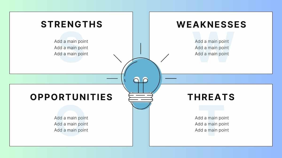 Template Infografis Analisis SWOT Ide Modern - slide 1