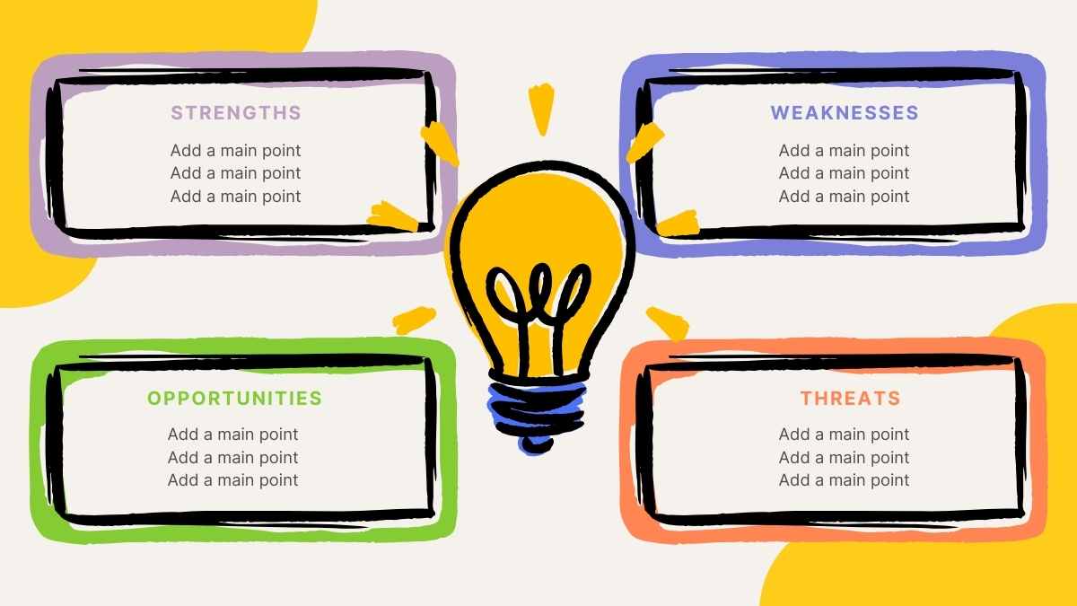 Modern Idea SWOT Analysis Infographic Template - slide 4