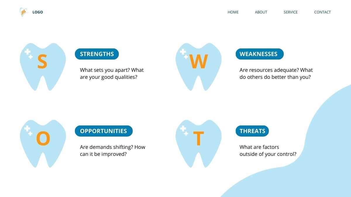 Modern Illustrated Importance of Oral Health Conference - slide 5