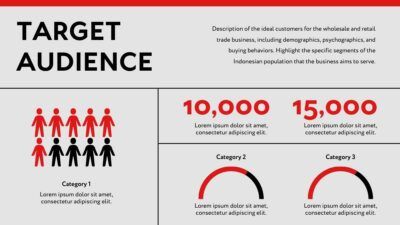 Modern Illustrated Indonesian Wholesale and Retail Trade Business Plan