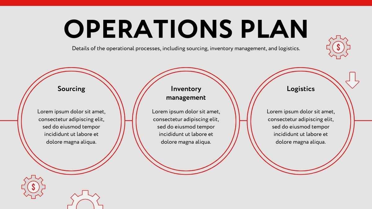 Modern Illustrated Indonesian Wholesale and Retail Trade Business Plan - diapositiva 13