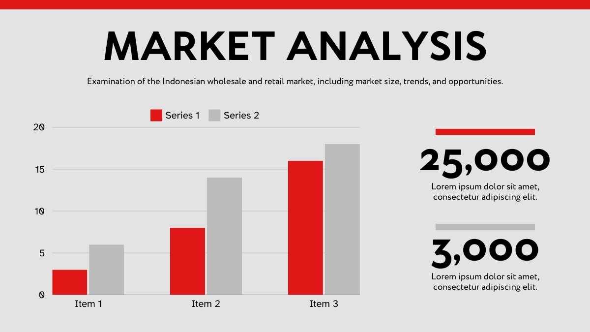 Modern Illustrated Indonesian Wholesale and Retail Trade Business Plan - slide 7