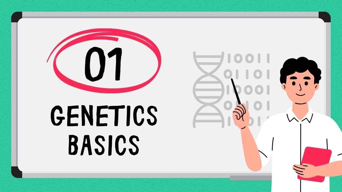 Modern Illustrated Introduction to Genetics Lesson Slides - slide 3