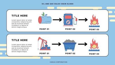 Oil And Gas Value Chain Yellow Slides