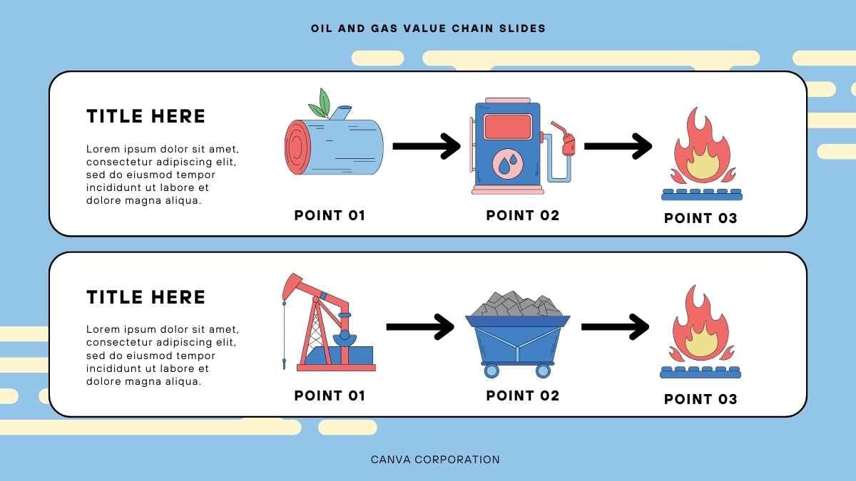 Oil And Gas Value Chain Yellow Slides - slide 3